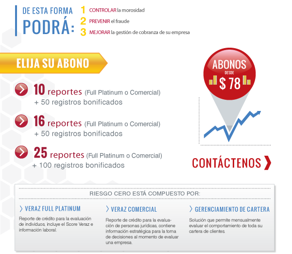 DE ESTA FORMA podra: 1- CONTROLAR la morosidad. 2- PREVENIR el fraude. 3- MEJORAR la gesti&oacute;n de cobranza de su empresa